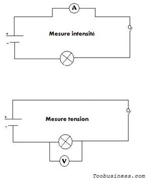 circuit electrique schema